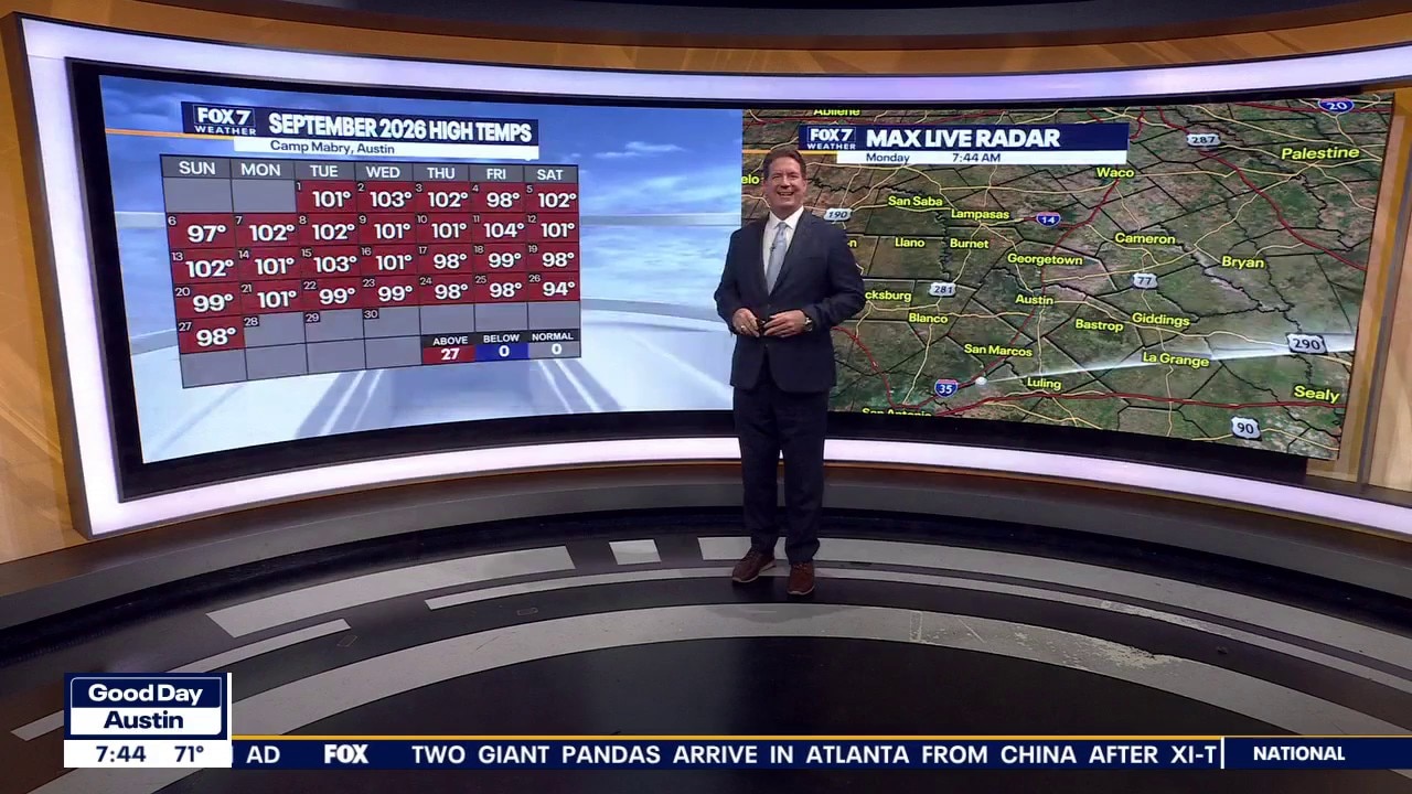 Austin weather: Rain chances increasing