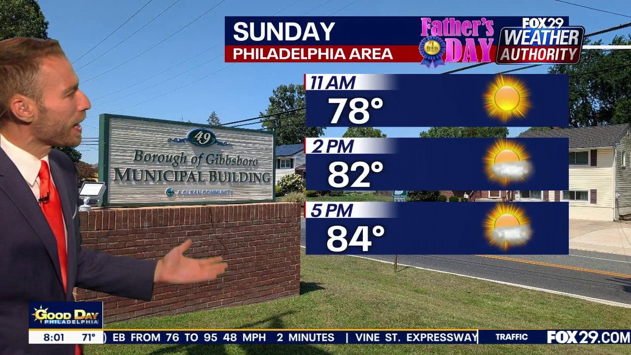 Philadelphia weather: Sunday morning forecast