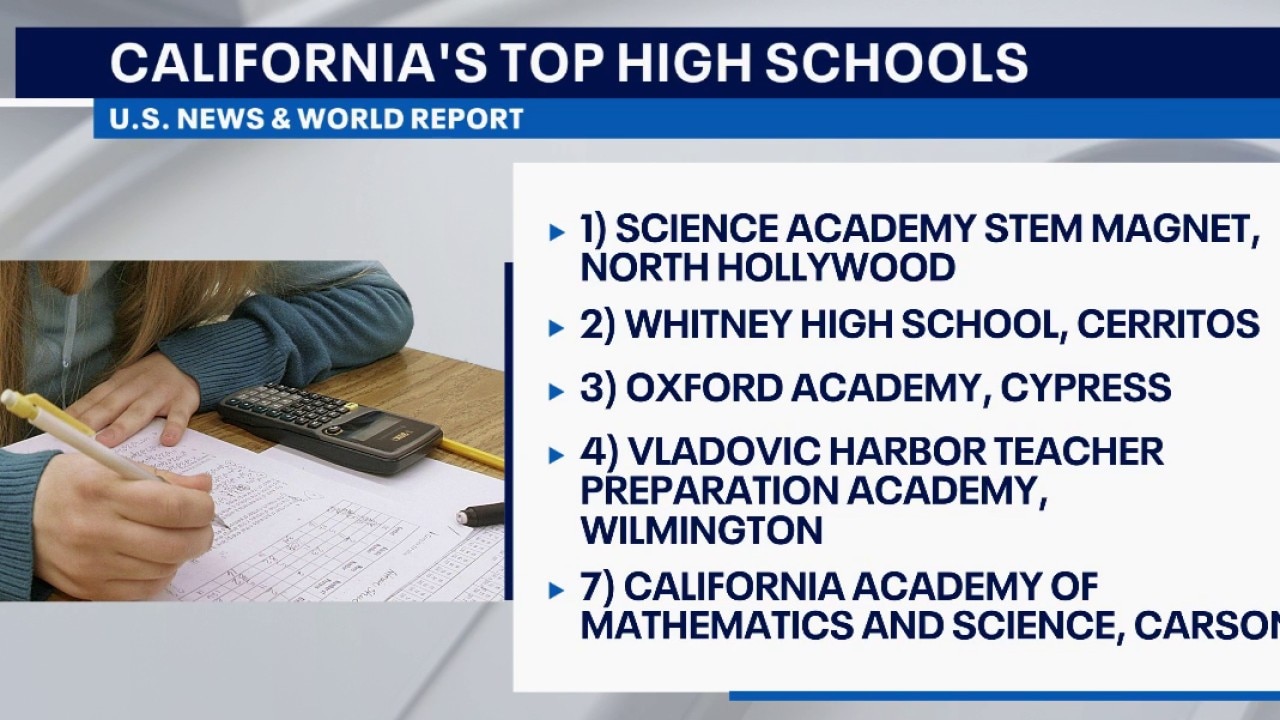 California's top high schools