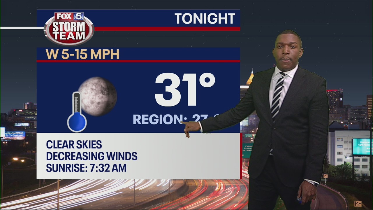 Sunday night forecast