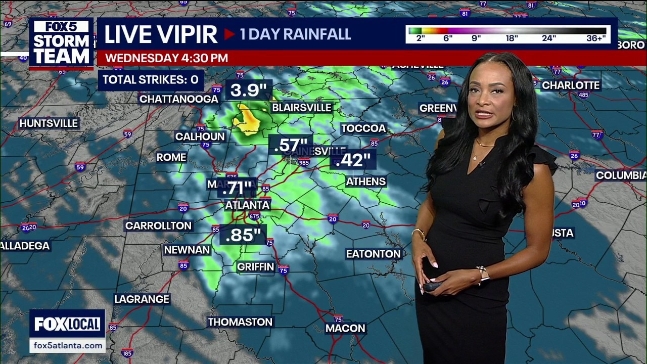Tuesday afternoon forecast
