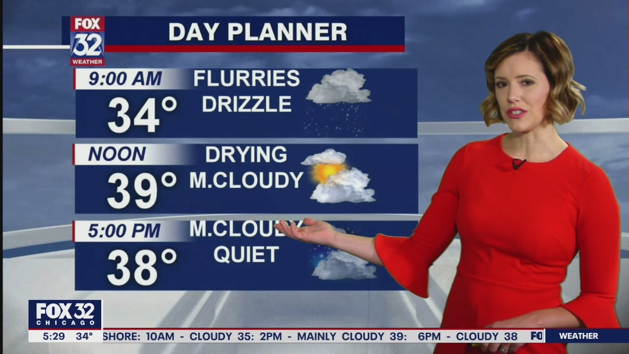 Monday morning weather forecast for Chicagoland