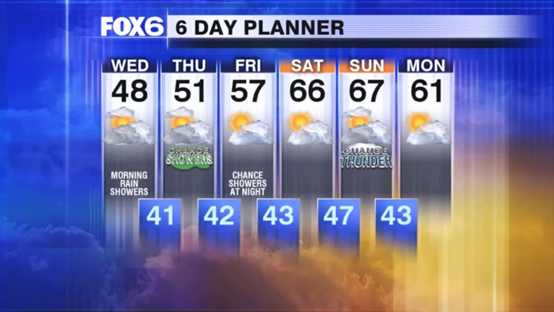 Weather Webcast with Tom Wachs
