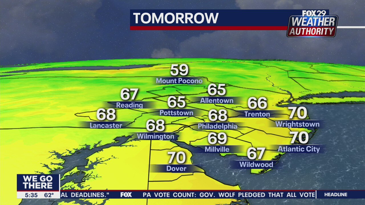 FOX 29 Weather Authority: 7-Day Forecast (Wednesday update)