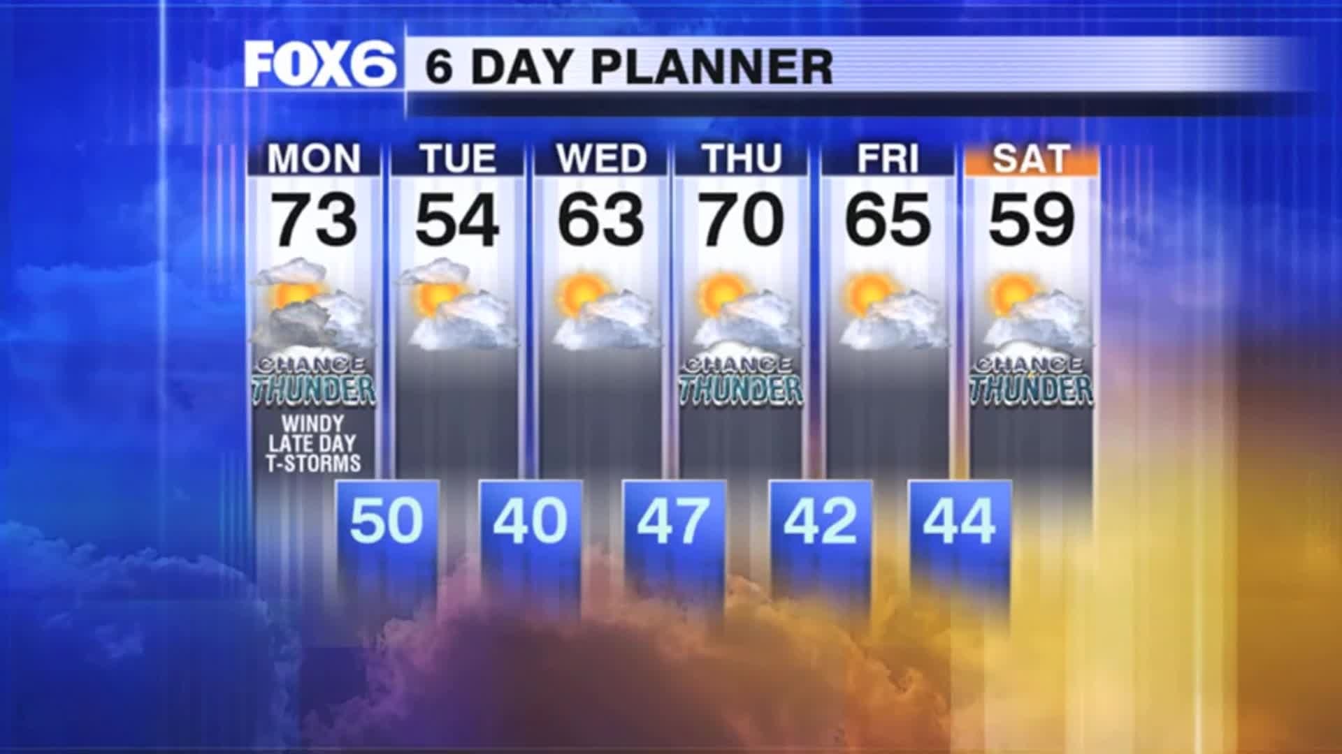 Weather Webcast with Tom Wachs