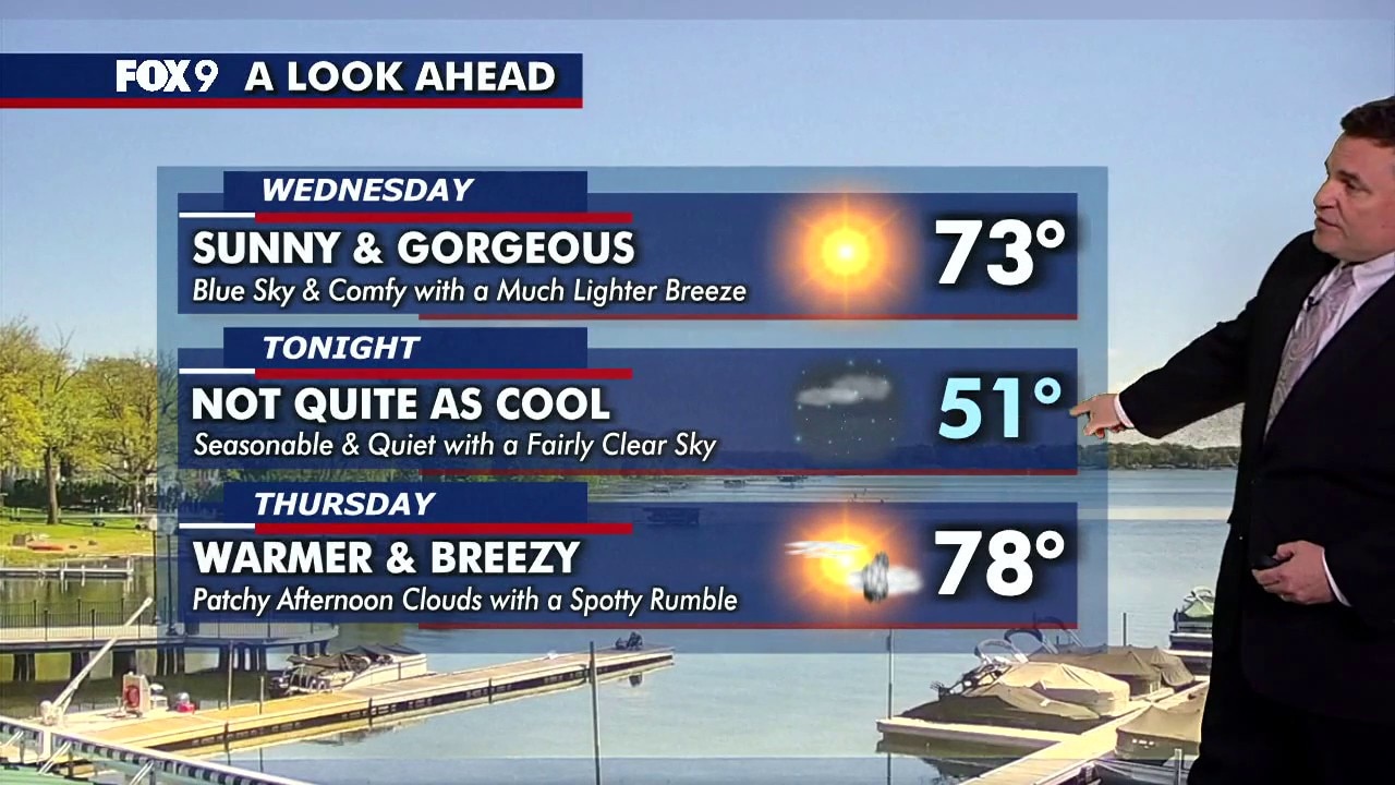 MN weather: Wednesday afternoon forecast update
