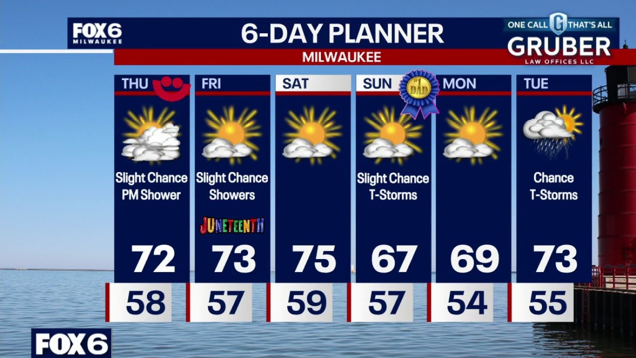 Weather Webcast with Chief Meteorologist Tom Wachs