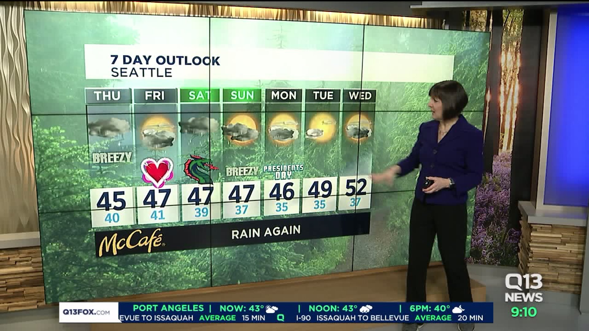 Q13 Morning weather forecast