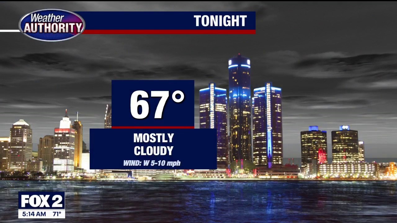 Off and on rain for Wednesday with storm chance