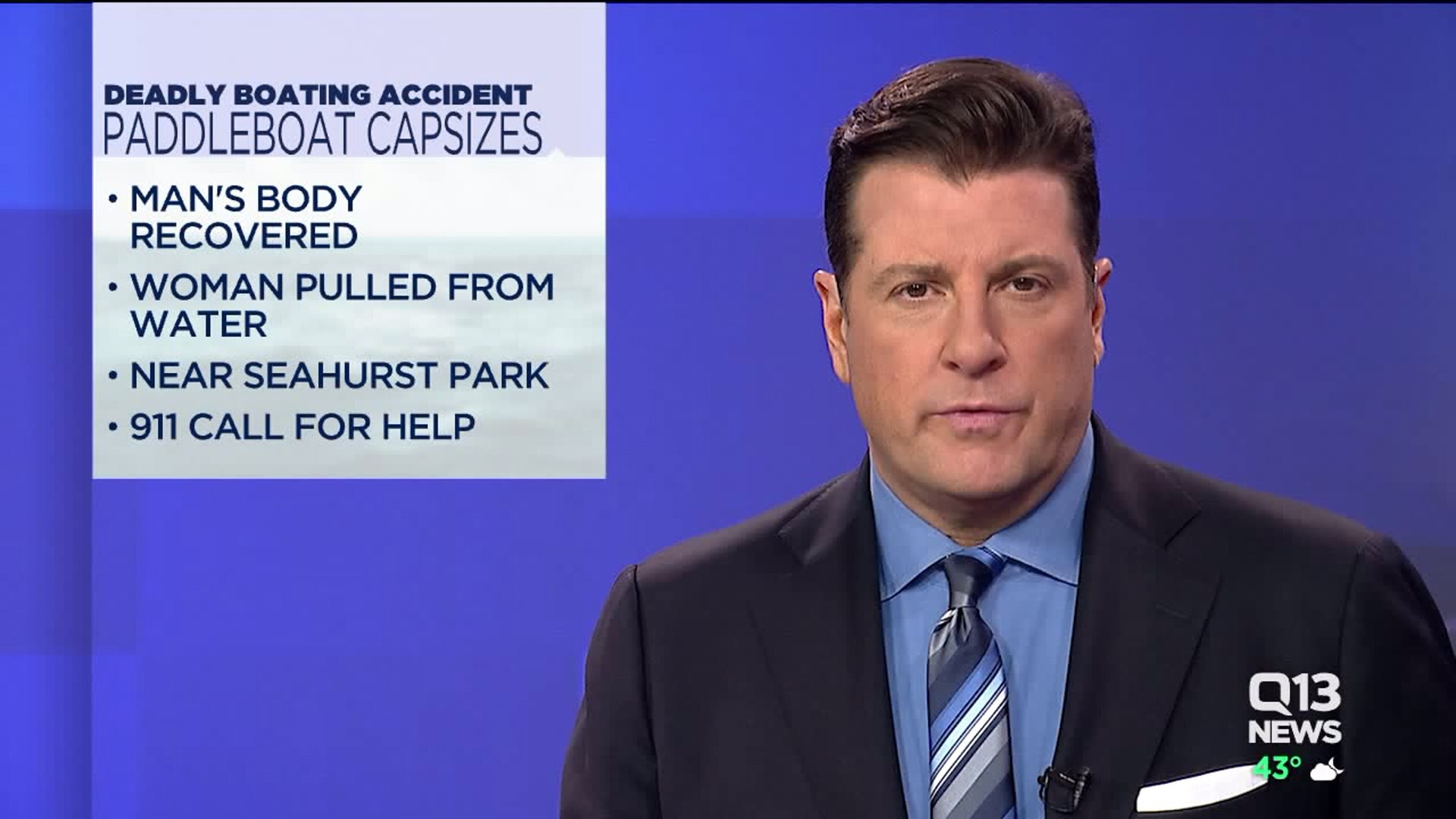 Boat capsized on Puget Sound