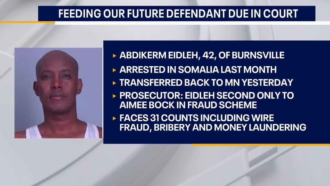 MN fraud suspect in jail after arrest in Somalia