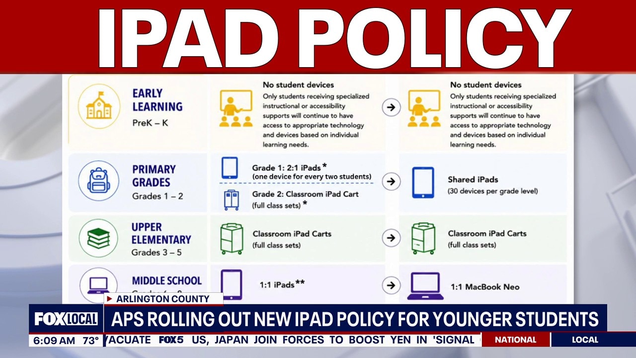 APS rolling out new iPad policy for younger students | FOX 5 AT 6AM