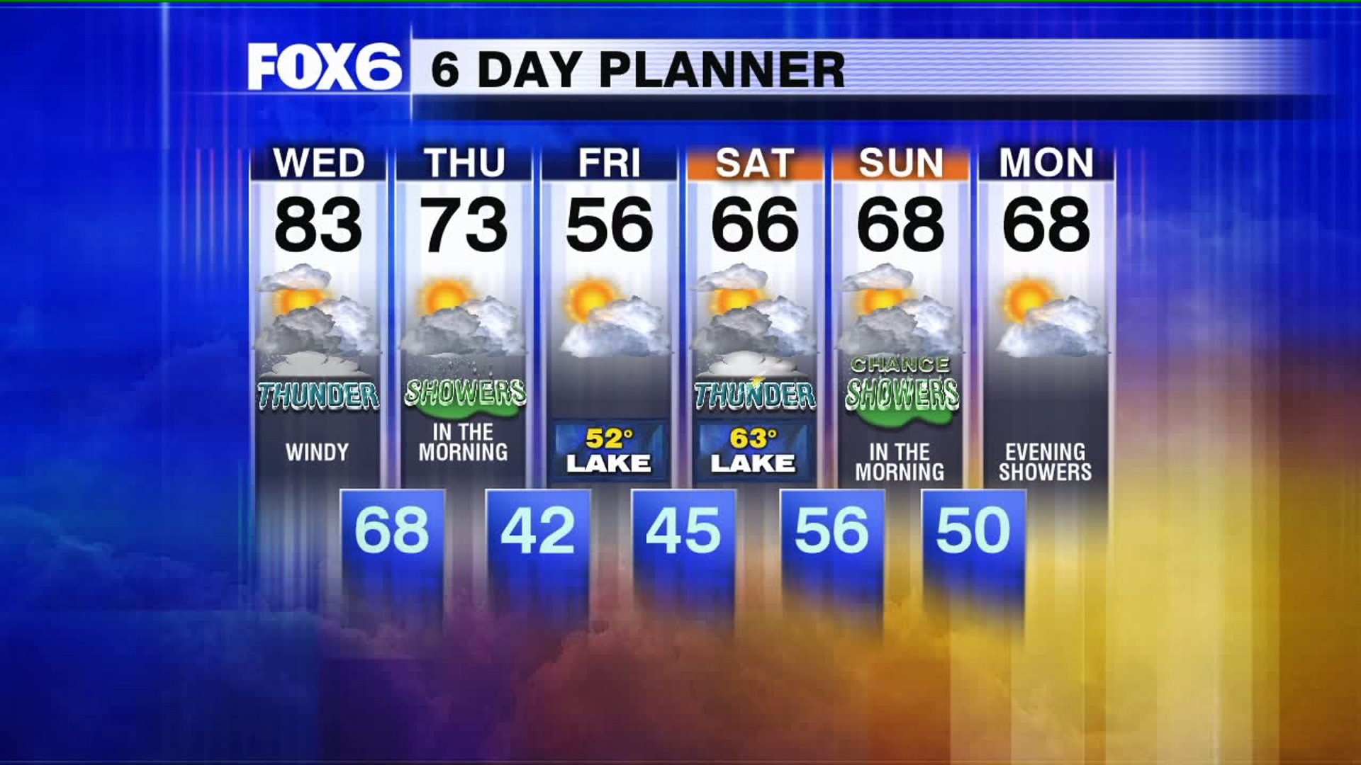 Weather Webcast with Stephanie Barichello