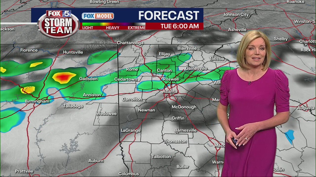 Tuesday morning weather forecast