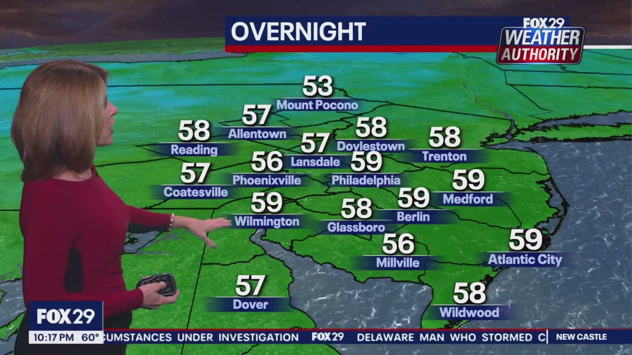 The Weather Authority: Monday, 10 p.m. forecast