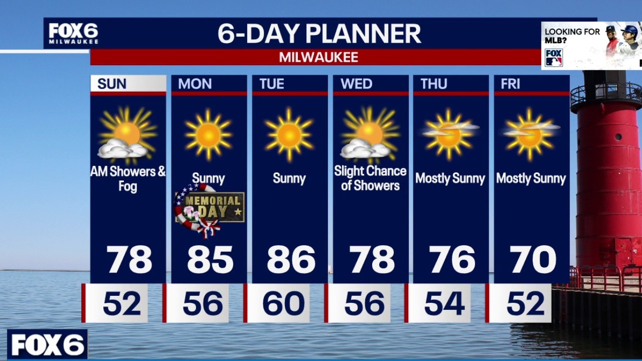 Weather Webcast with Holly Baker