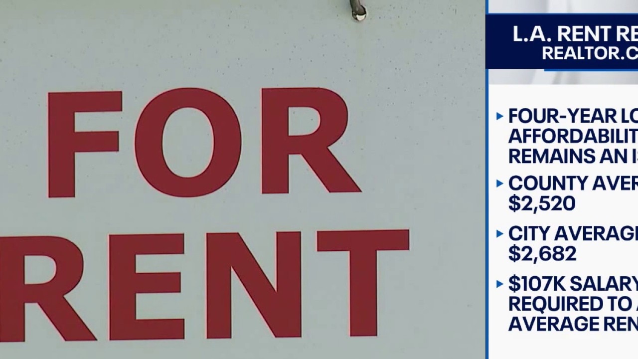 Rents in LA County hit 4-year low