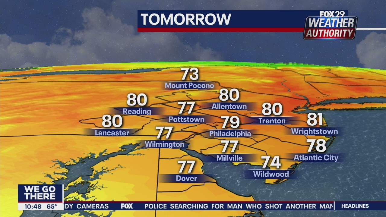 FOX 29 Weather Authority: 7-Day Forecast (Thursday update)