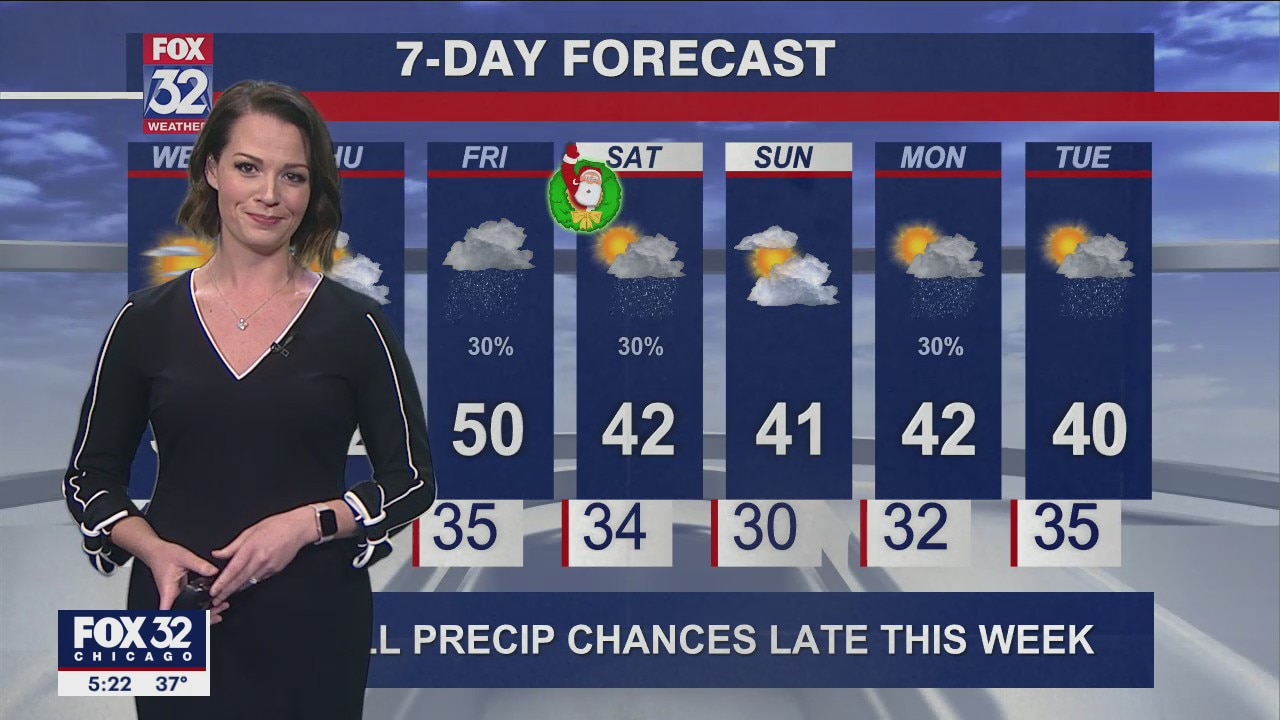 6 p.m. forecast for Chicagoland on Dec. 21