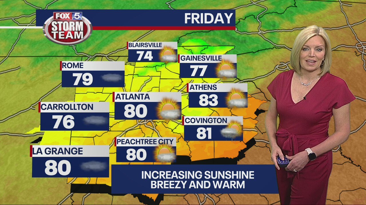 Friday morning weather forecast