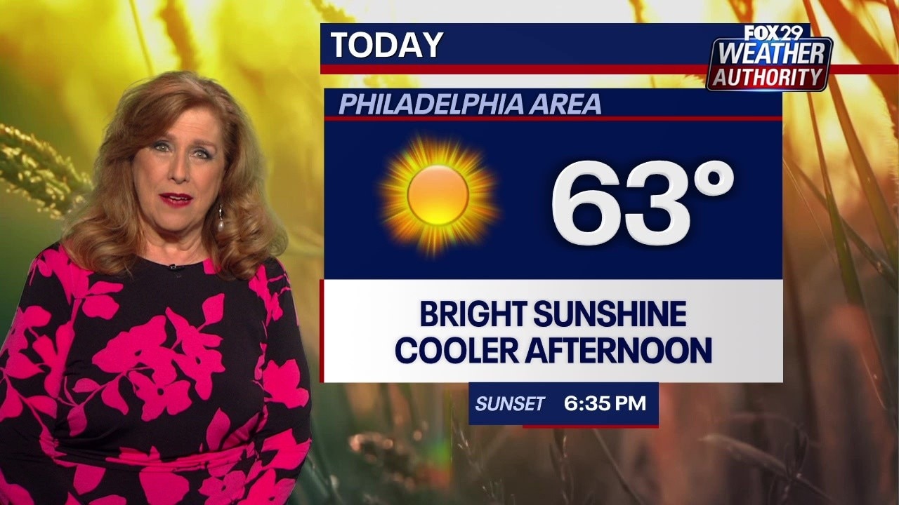 Philadelphia weather: Tuesday forecast