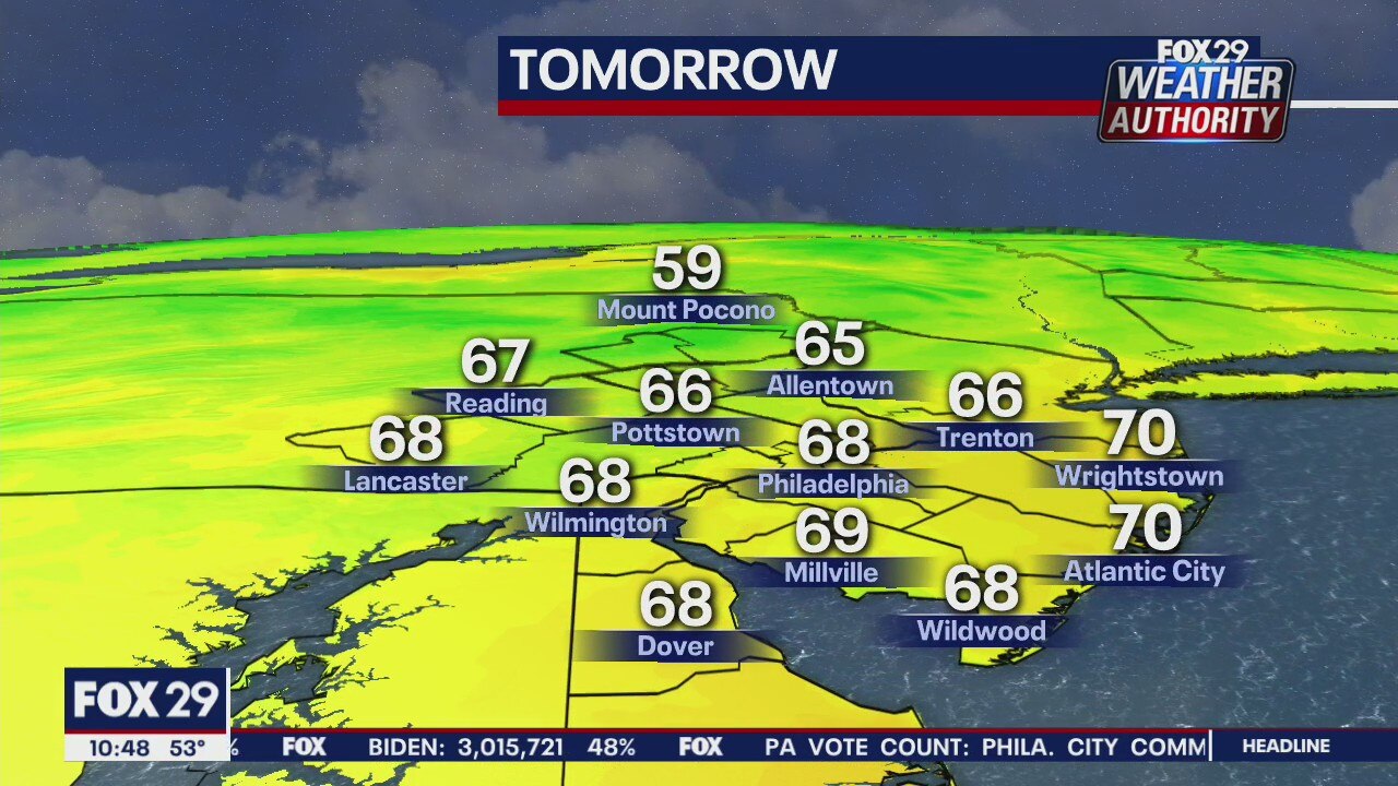 FOX 29 Weather Authority: 7-Day Forecast (Wednesday update)