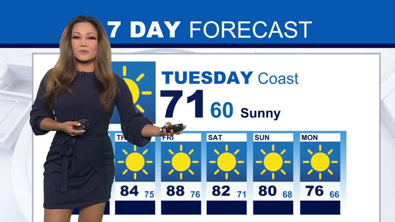 Weather Forecast for Tuesday, Oct. 13