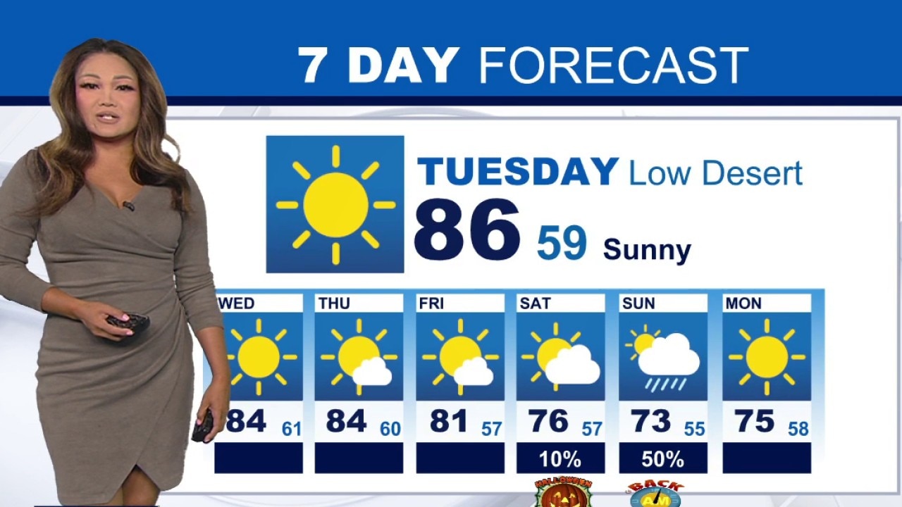 Weather Forecast for Tuesday, Oct. 27