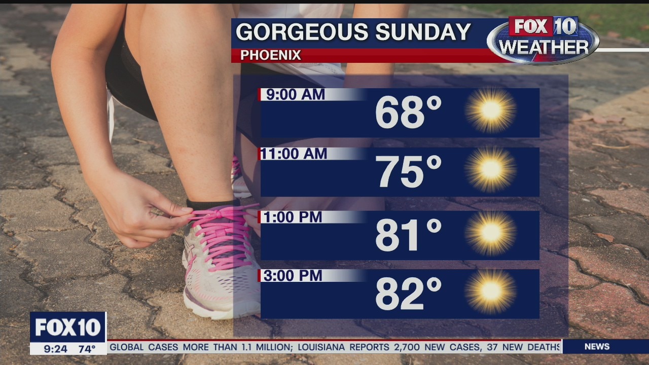 9 p.m. Weather Forecast 4/4/20