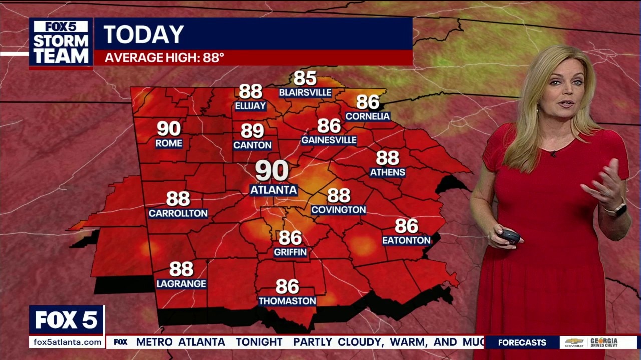 Friday morning weather forecast