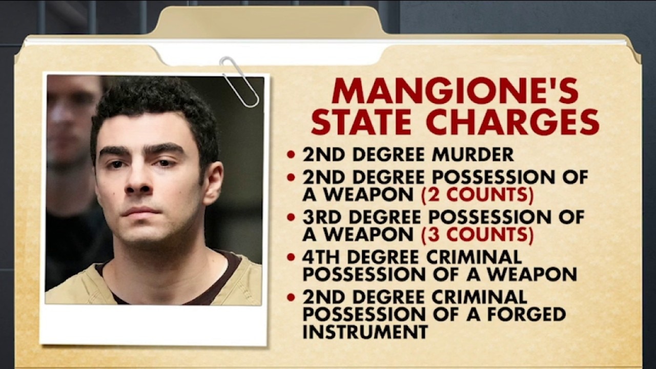 Luigi Mangione in court ahead of state murder trial
