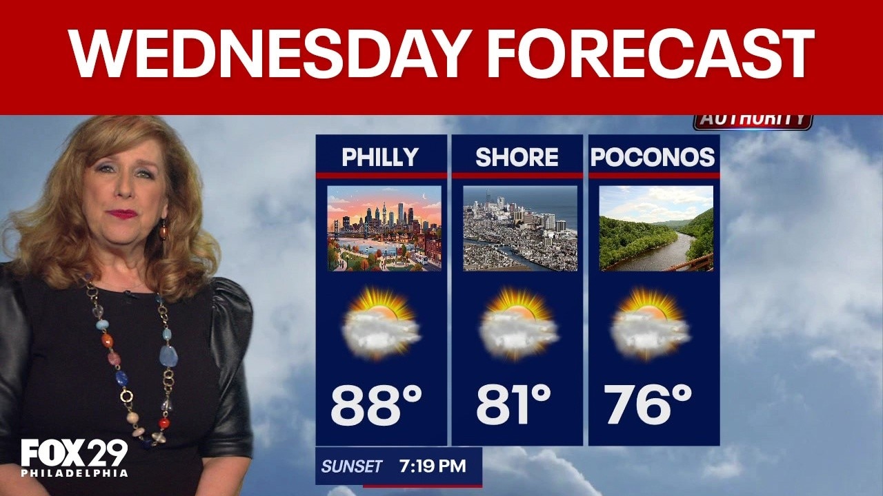 Philadelphia weather: Wednesday forecast