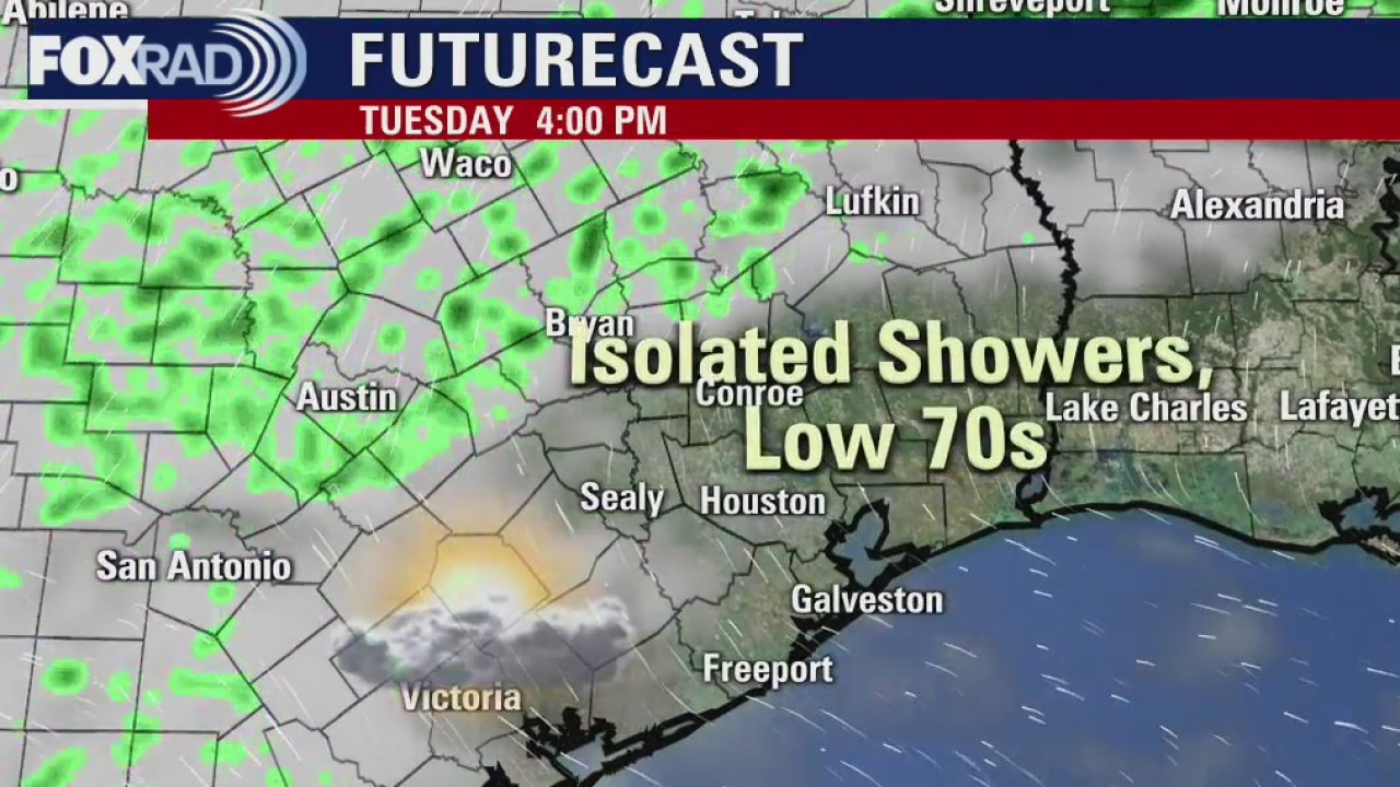 Monday Evening Weather Forecast