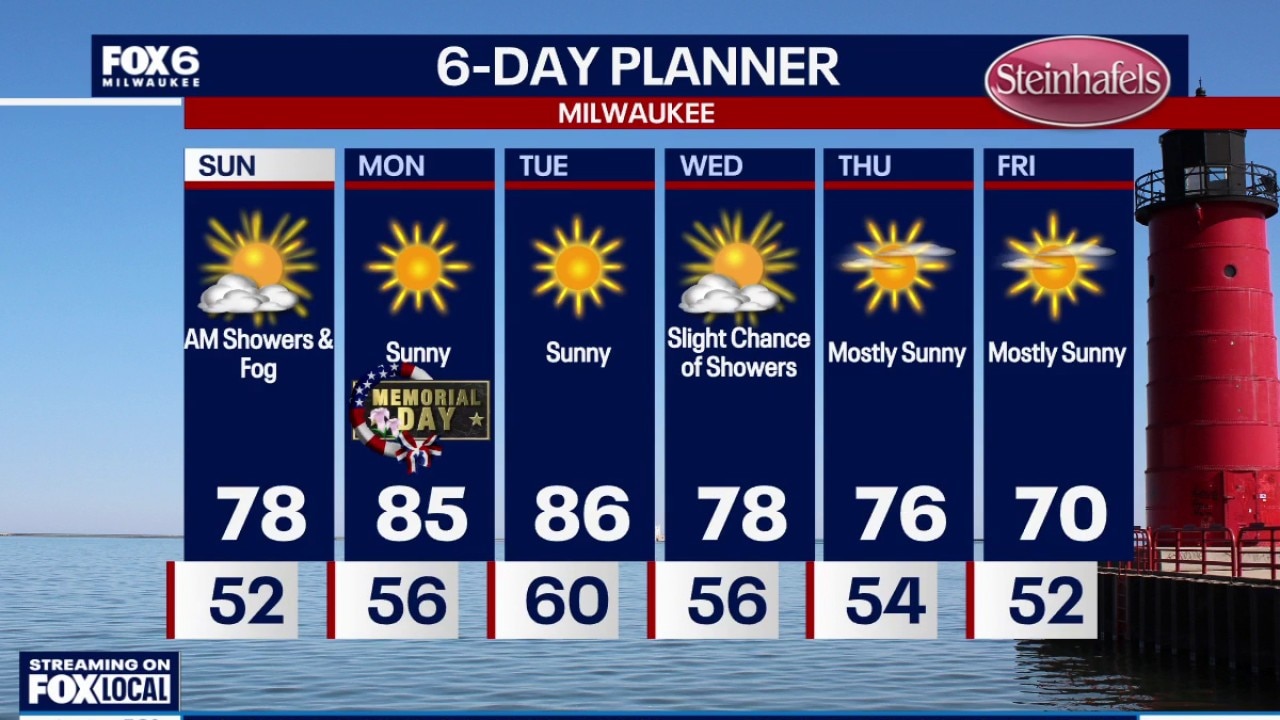 Weather Webcast with Holly Baker