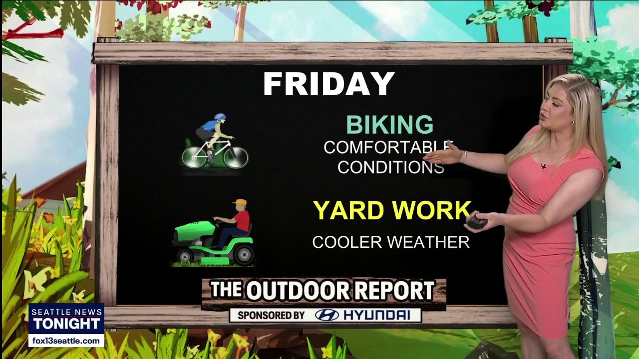 Outdoor Report for July 10