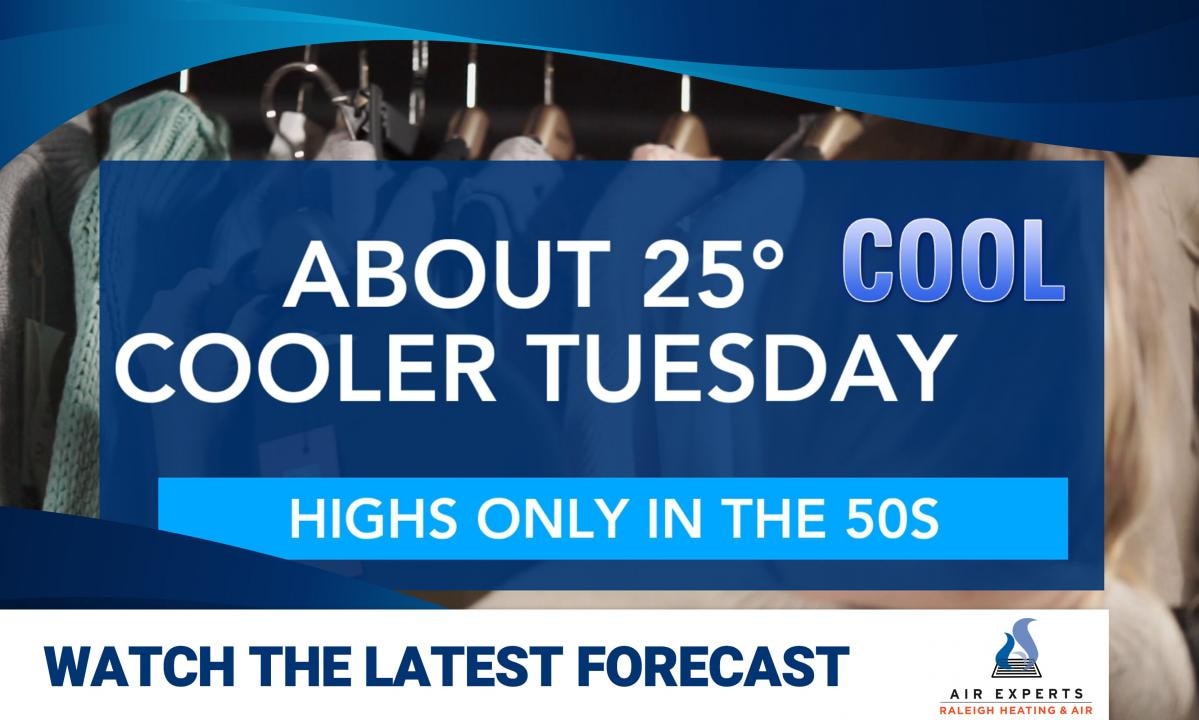 WRAL WeatherCenter Forecast