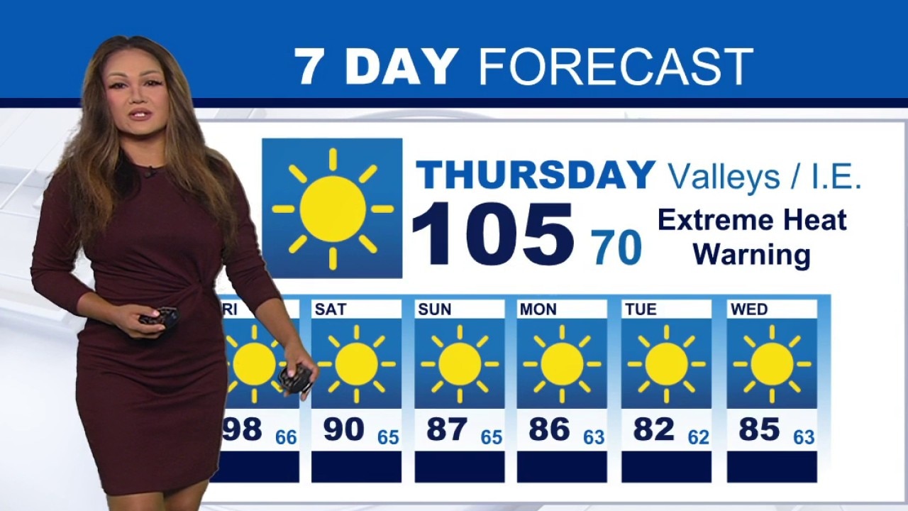Weather Forecast for Thursday, Sept. 10