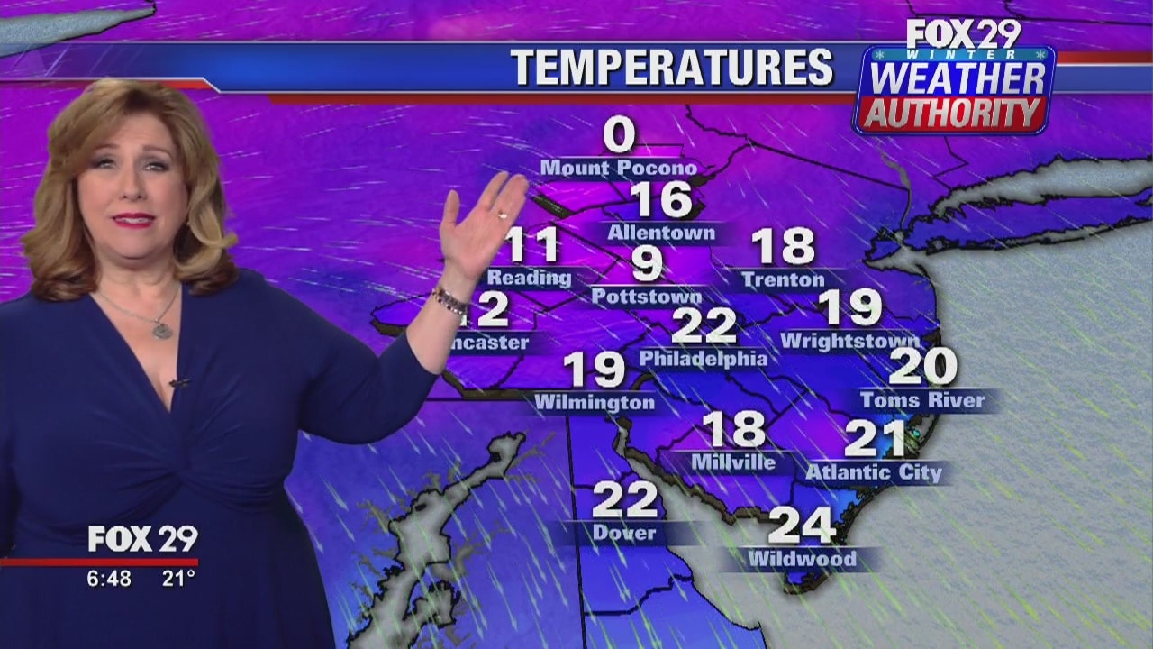 Weather Authority: 7-Day Forecast