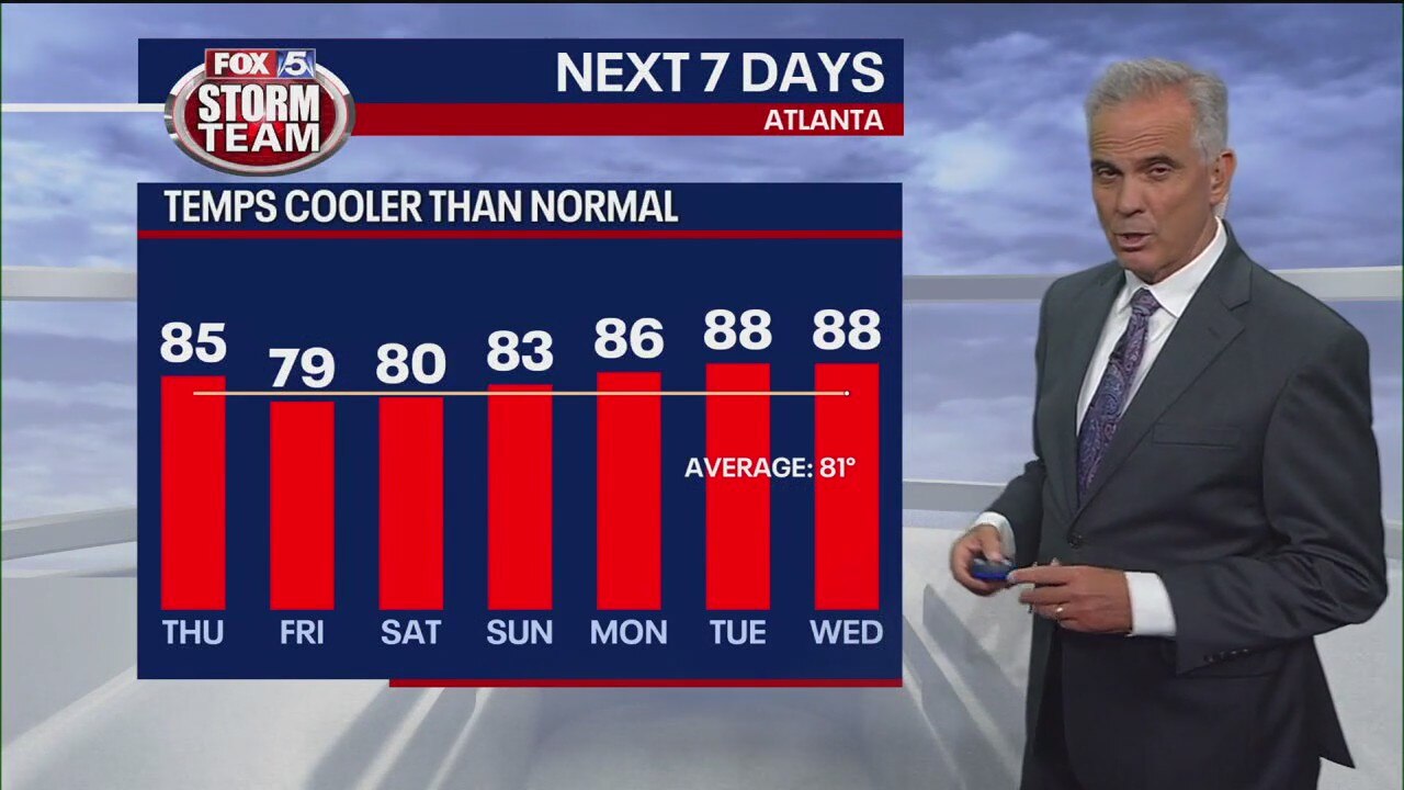 Thursday midday forecast May 16, 2024