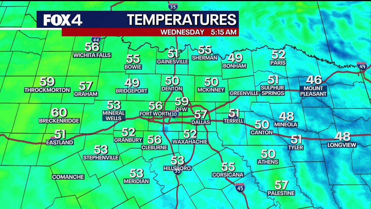 Dallas weather: Oct. 21 morning forecast