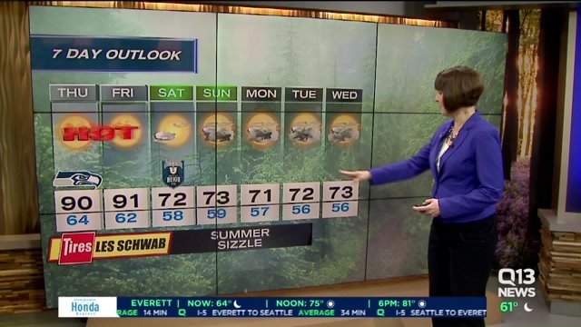 Q13 Weather