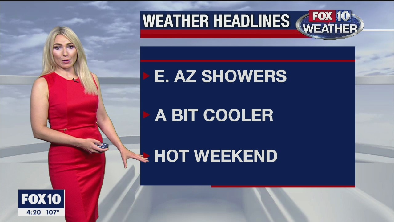 4PM Weather - 8/4/2020