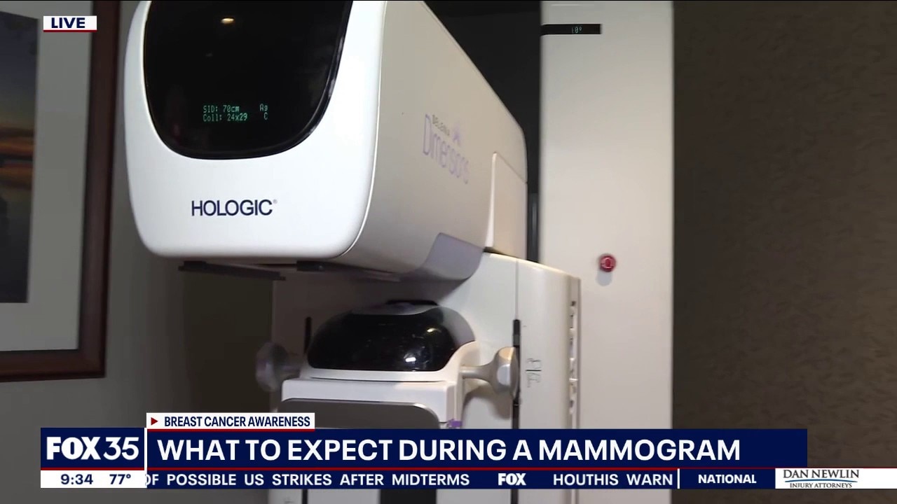 What to expect during a mammogram