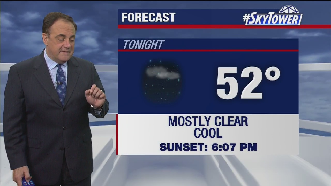 Tuesday evening weathercast