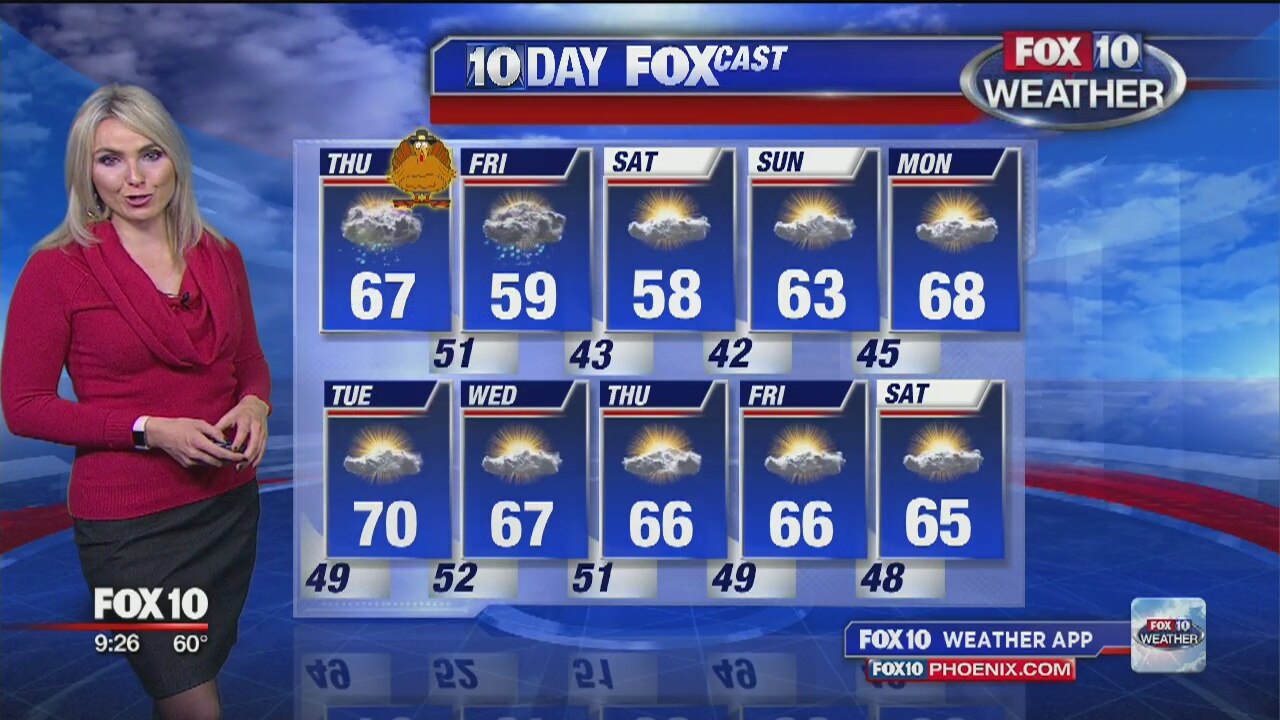 9PM Weather - 11/27/19