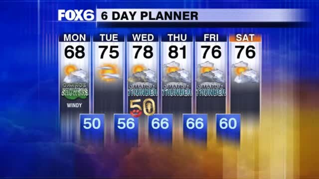 Weather Webcast with Stephanie Barichello