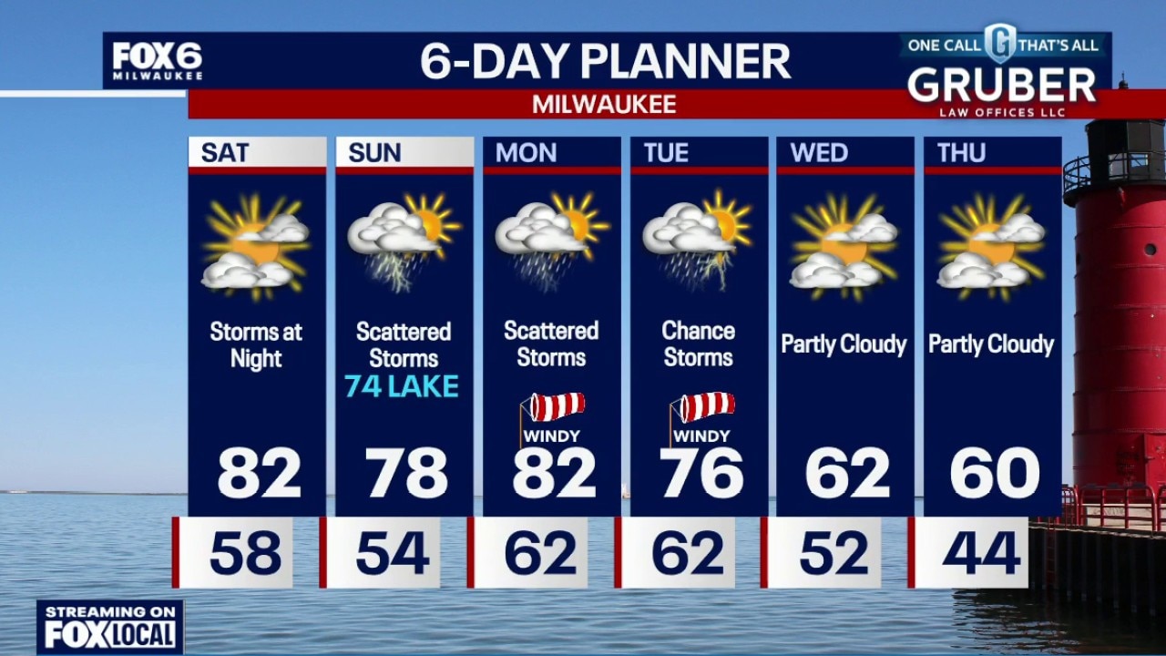 Weather Webcast with Stephanie Barichello