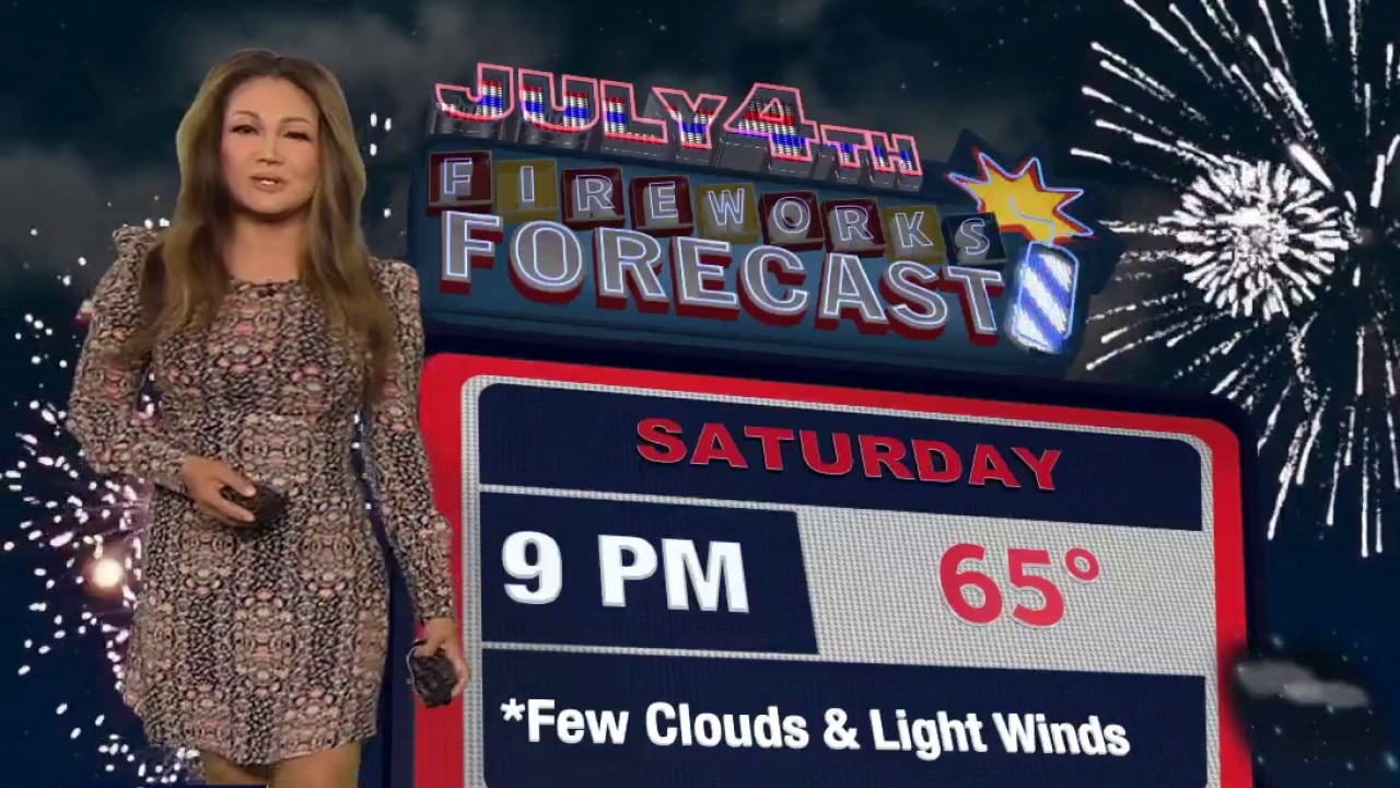 Weather Forecast for Wednesday, July 1