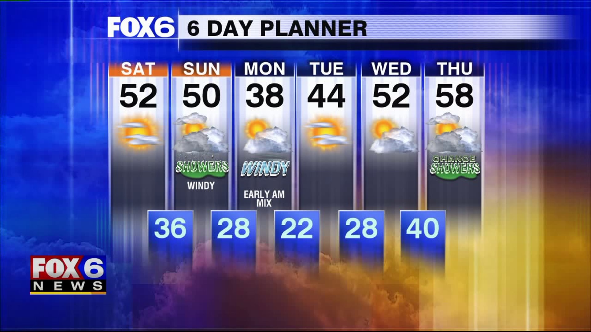 Weather Webcast with Rob Haswell