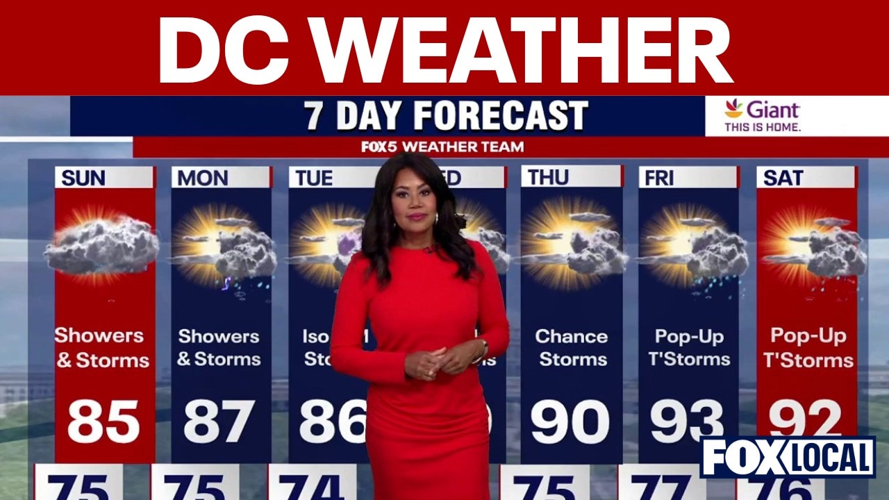 DC forecast: Rain comes Sunday, storm chances increase through week